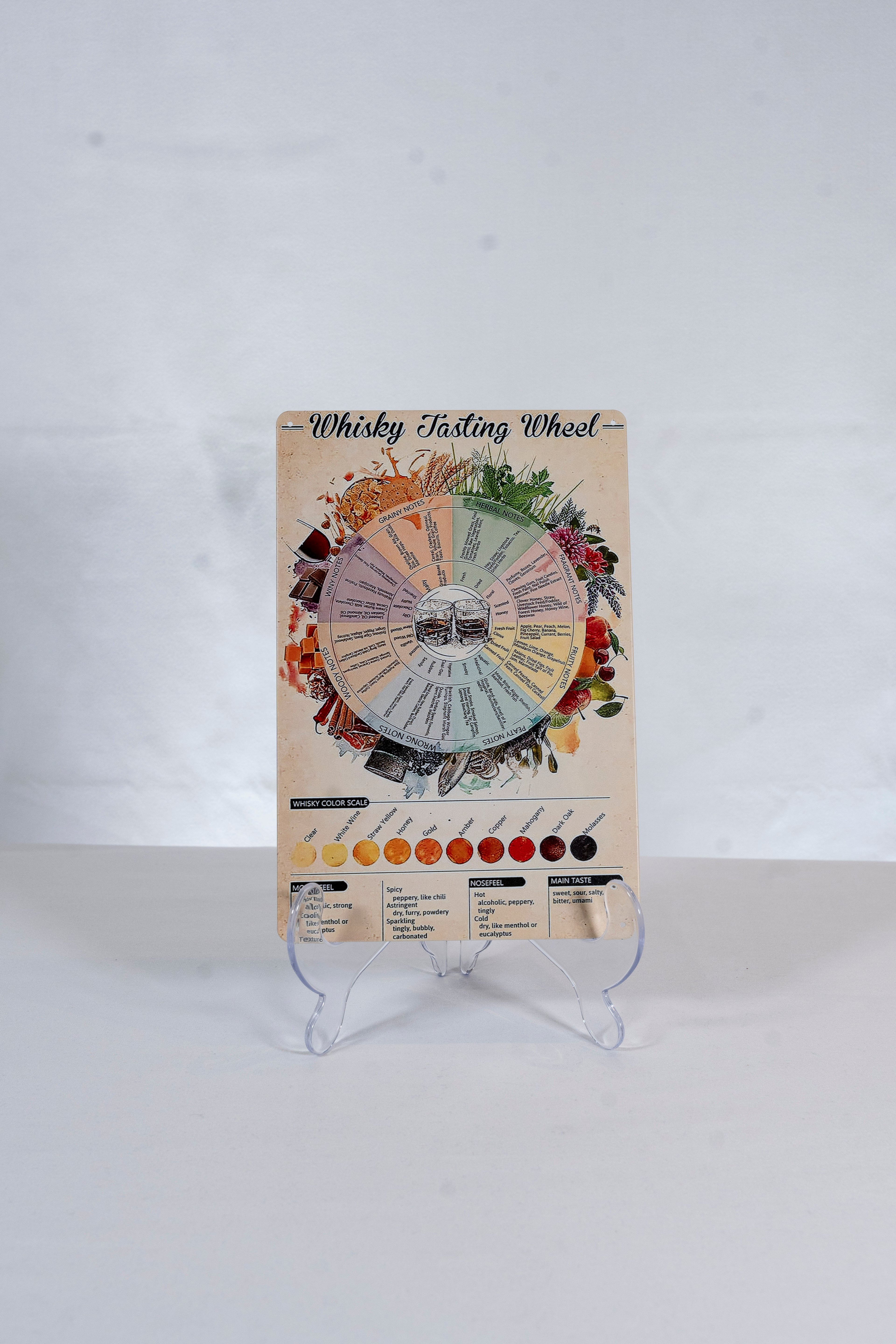 Whisky Tasting Wheel Metal Sign