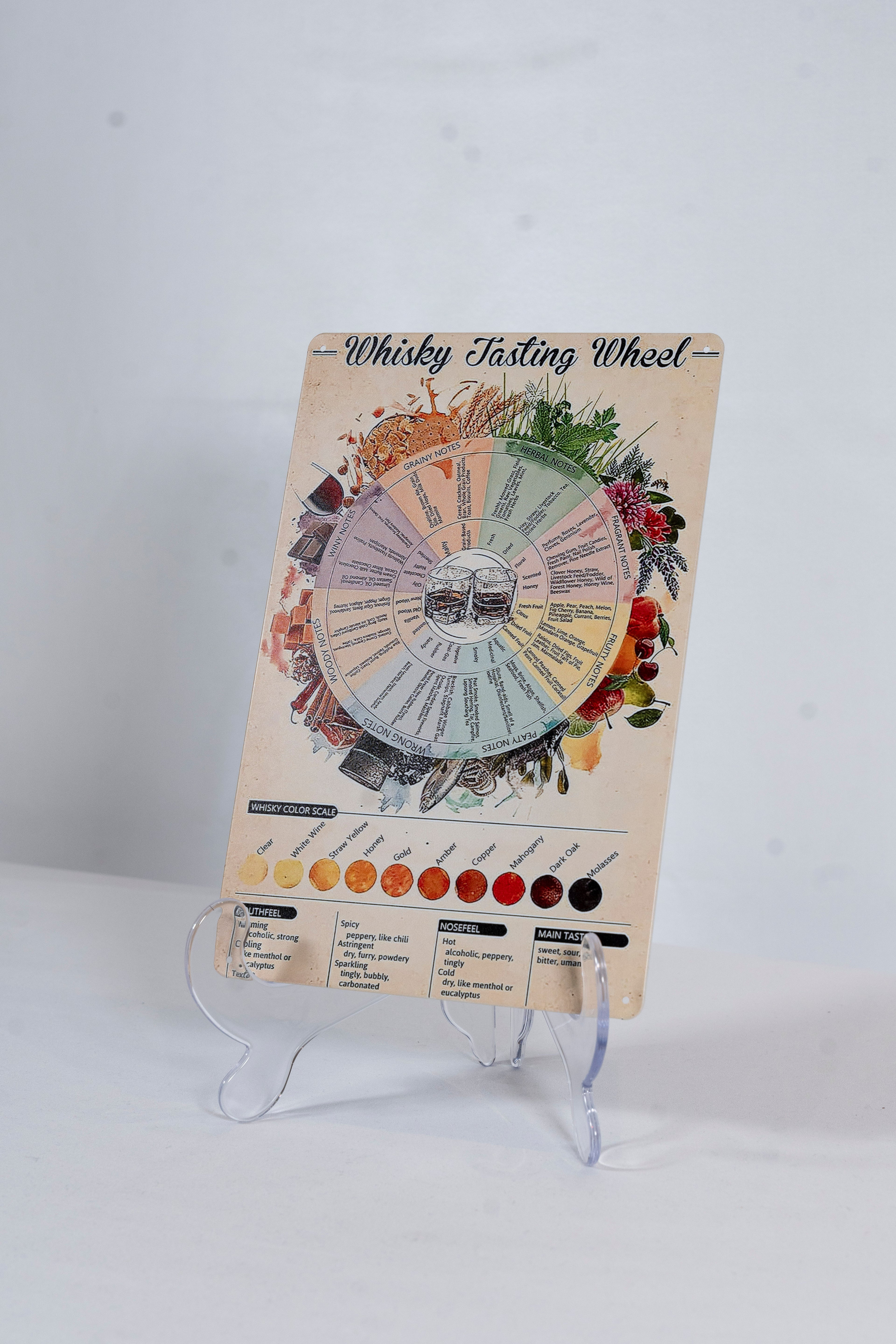 Whisky Tasting Wheel Metal Sign