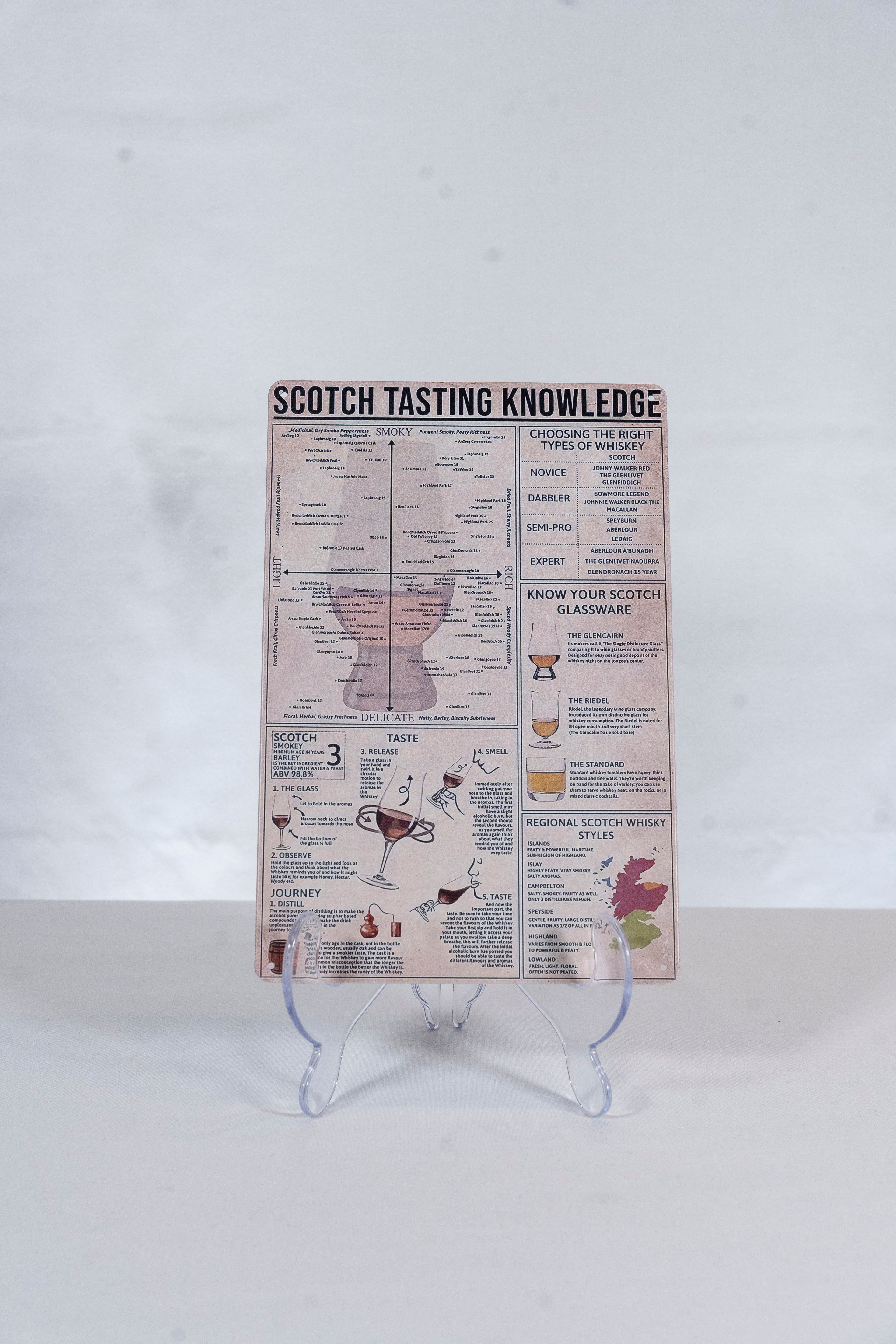 Scotch Tasting Metal Sign