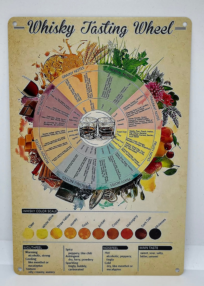 Whisky Tasting Wheel Metal Sign