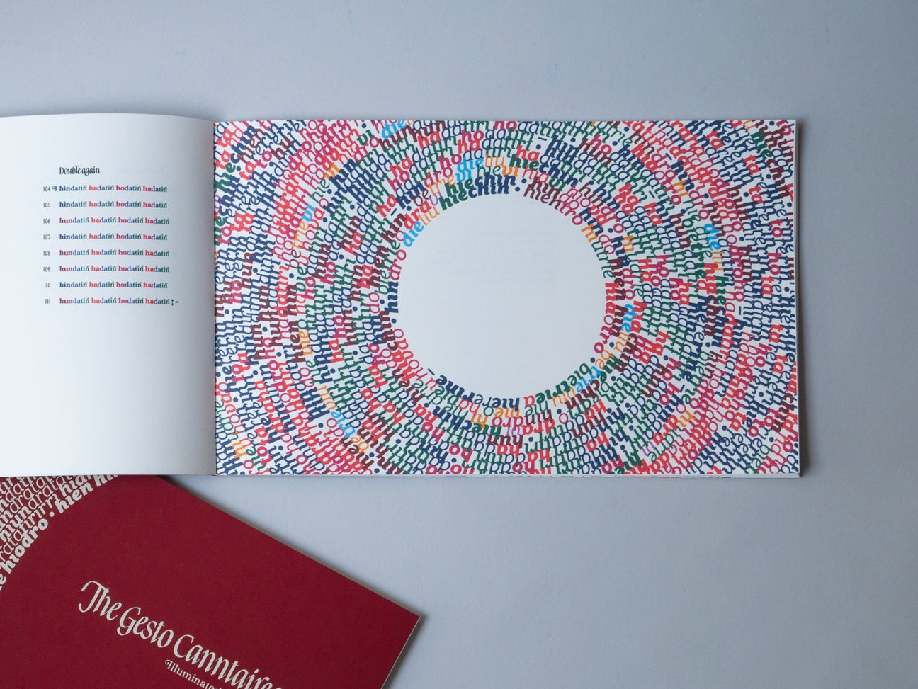 The Gesto Canntaireachd