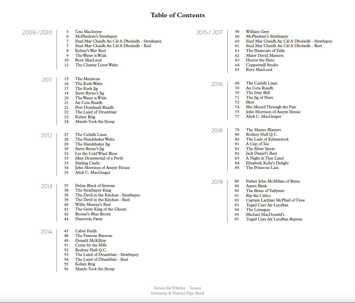 TENURE - IDPB Medley Drum Scores