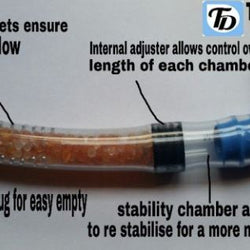 TrapDri Drone Flow System