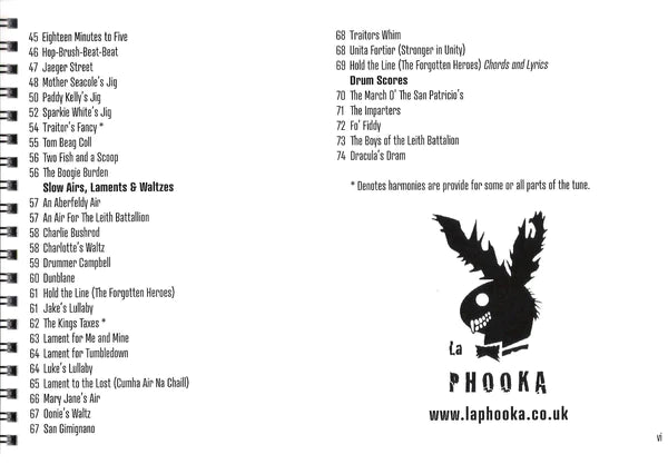 Here...You Play 'em!